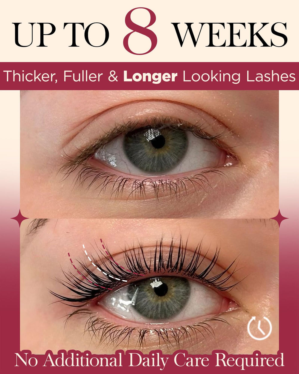 BEYELIAN Lash Lift Kit lash curl closeup demonstrates dramatic natural curl.