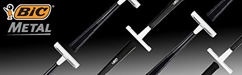 BIC razor slim head around nose use-case example.