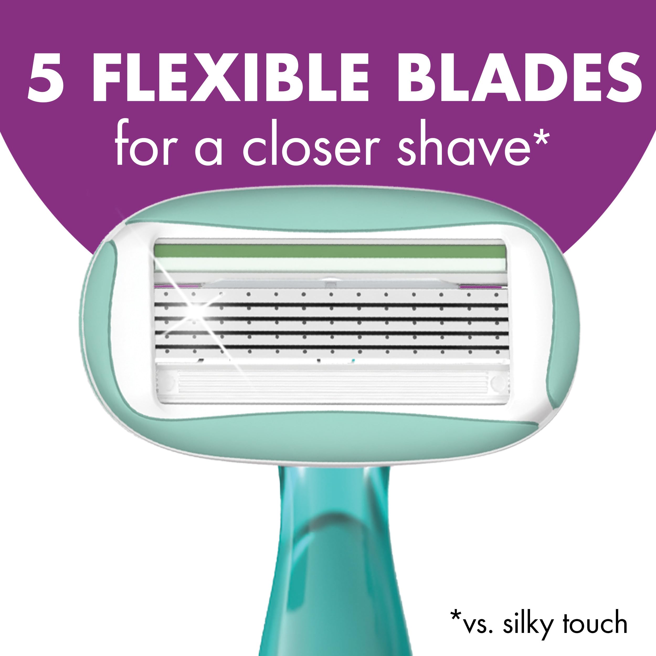 BIC Soleil 5 Sensitive razor moisture-strips with aloe for gentle glide.