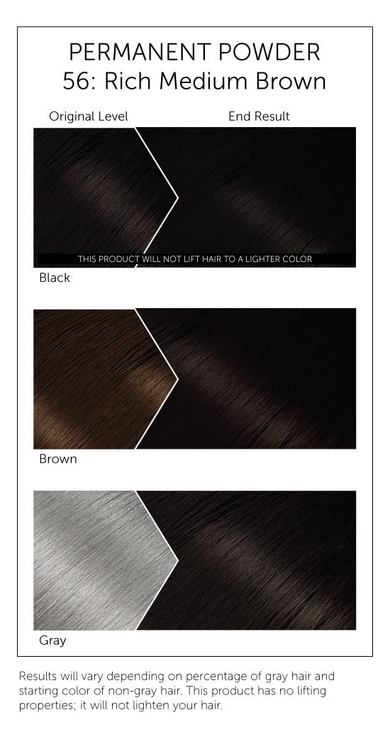 Bigen water-activated mixing bowl demonstrates easy, consistent color mixing.