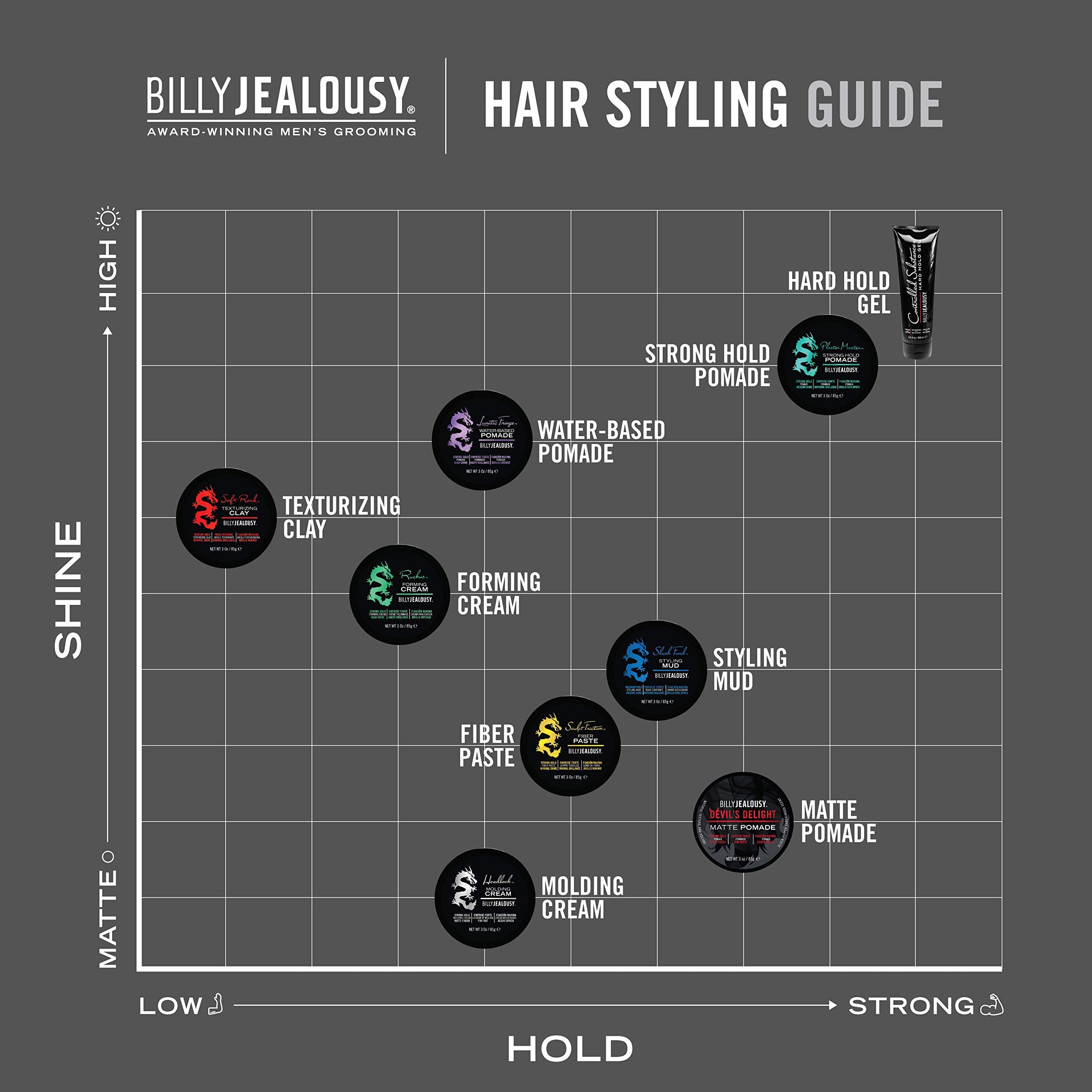 Billy Jealousy Slush Fund Mud cruelty-free grooming solution for daily use.
