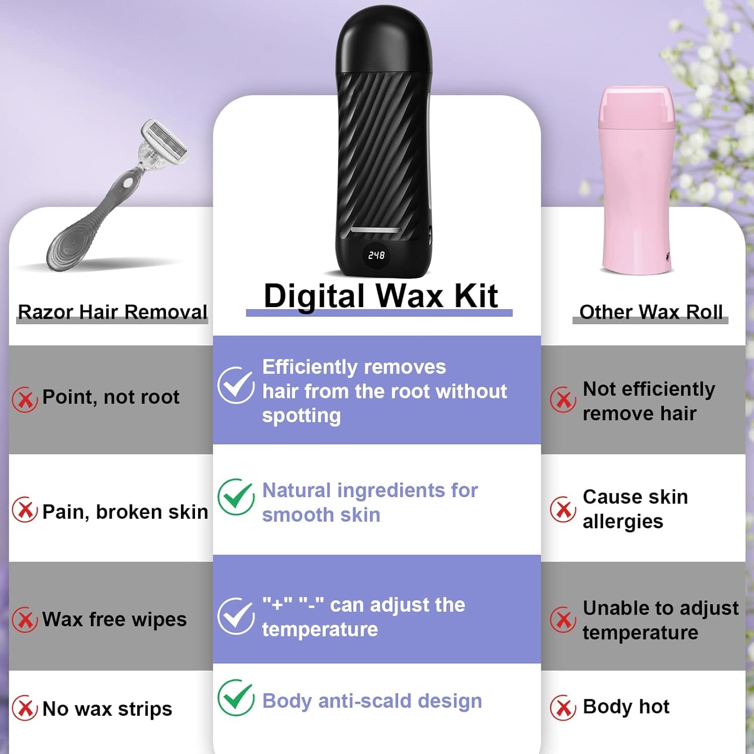 Binzls non-woven strips deliver clean, precise waxing for large areas.