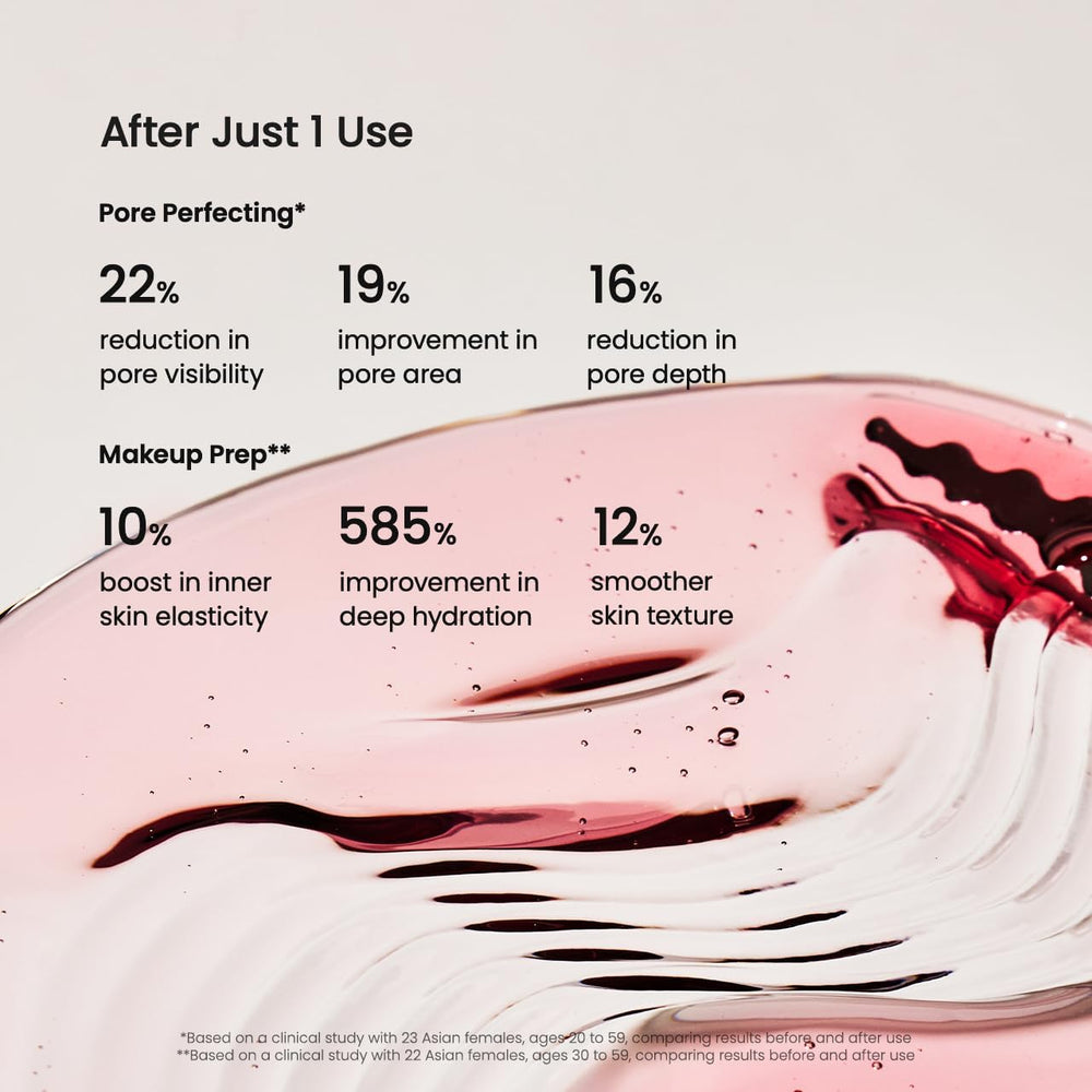 BIODANCE ingredient collage highlighting peptides and collagen water benefits