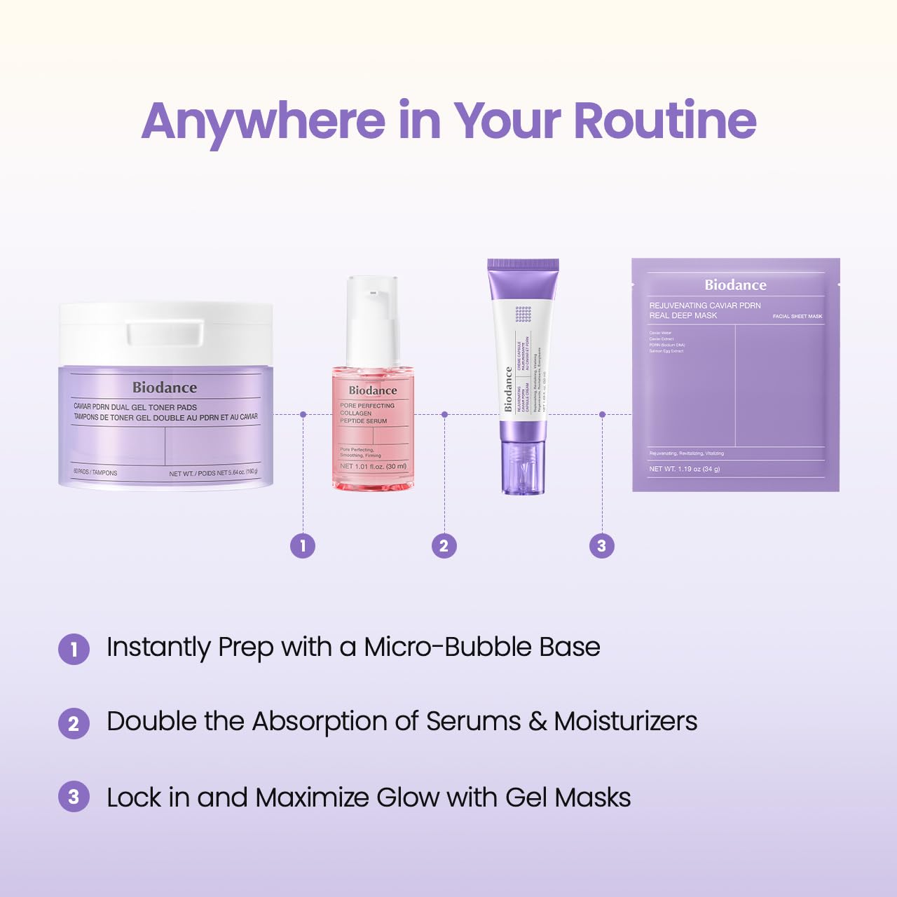BIODANCE product label close-up detailing key ingredients and benefits