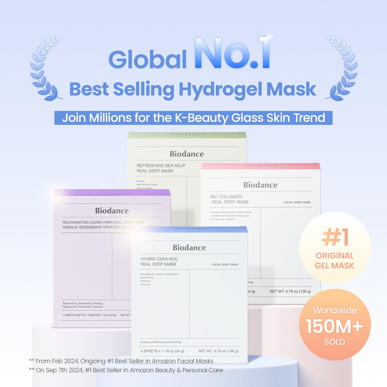 BIODANCE hydrogel sheet close-up texture providing cooling hydration