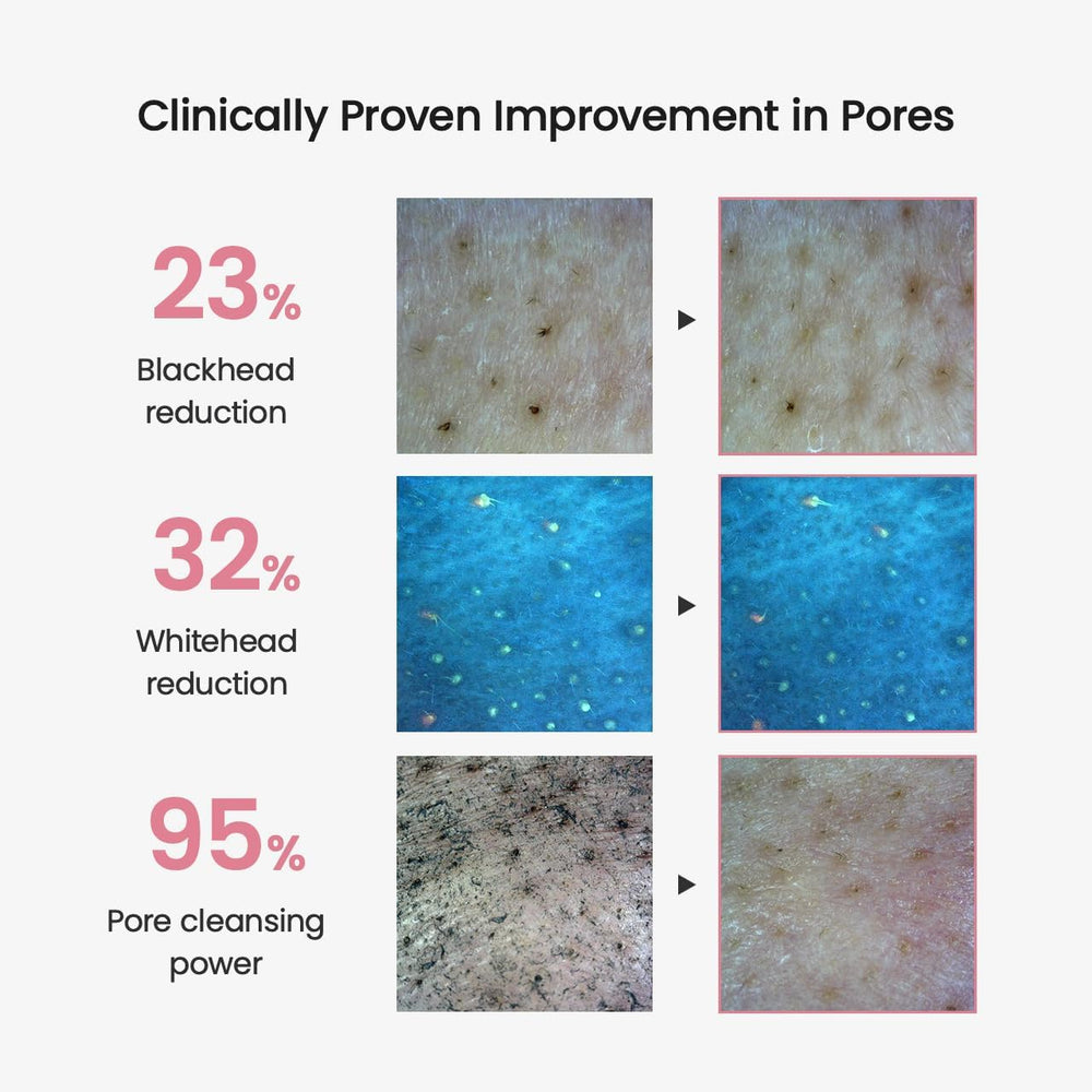 BIODANCE being rinsed under water, showing residue-free finish and refreshed skin
