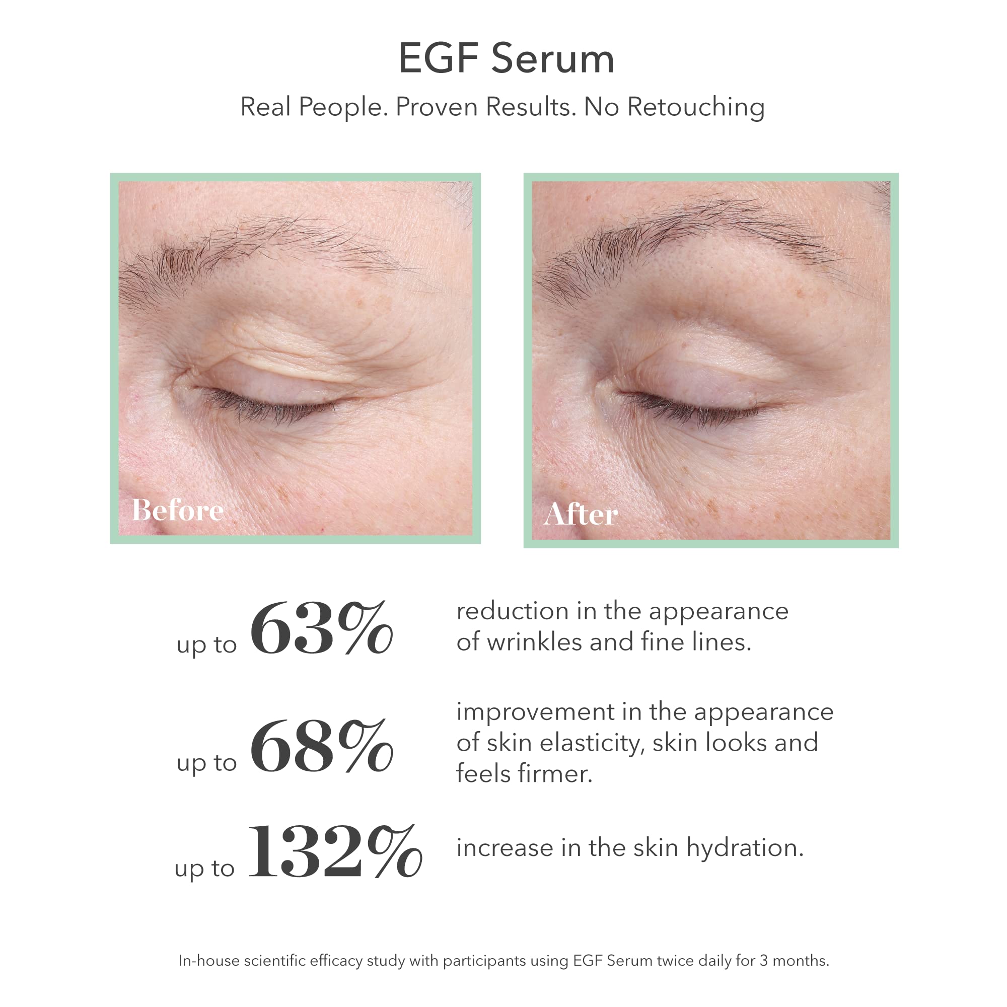 Bioeffect EGF Serum hyaluronic acid hydration visual shows lasting moisture