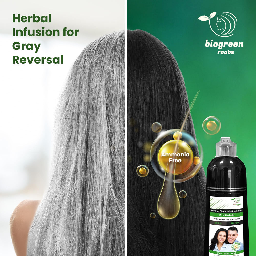 Biogreen Roots gloves included demonstrate easy at-home application and clean-use experience.