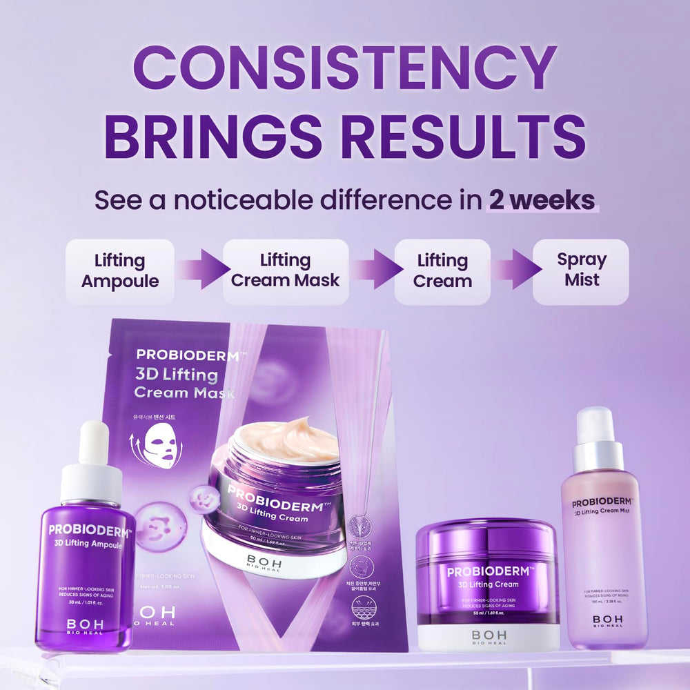 BIOHEAL BOH Probioderm 3D lifting concept illustrating targeted facial areas.