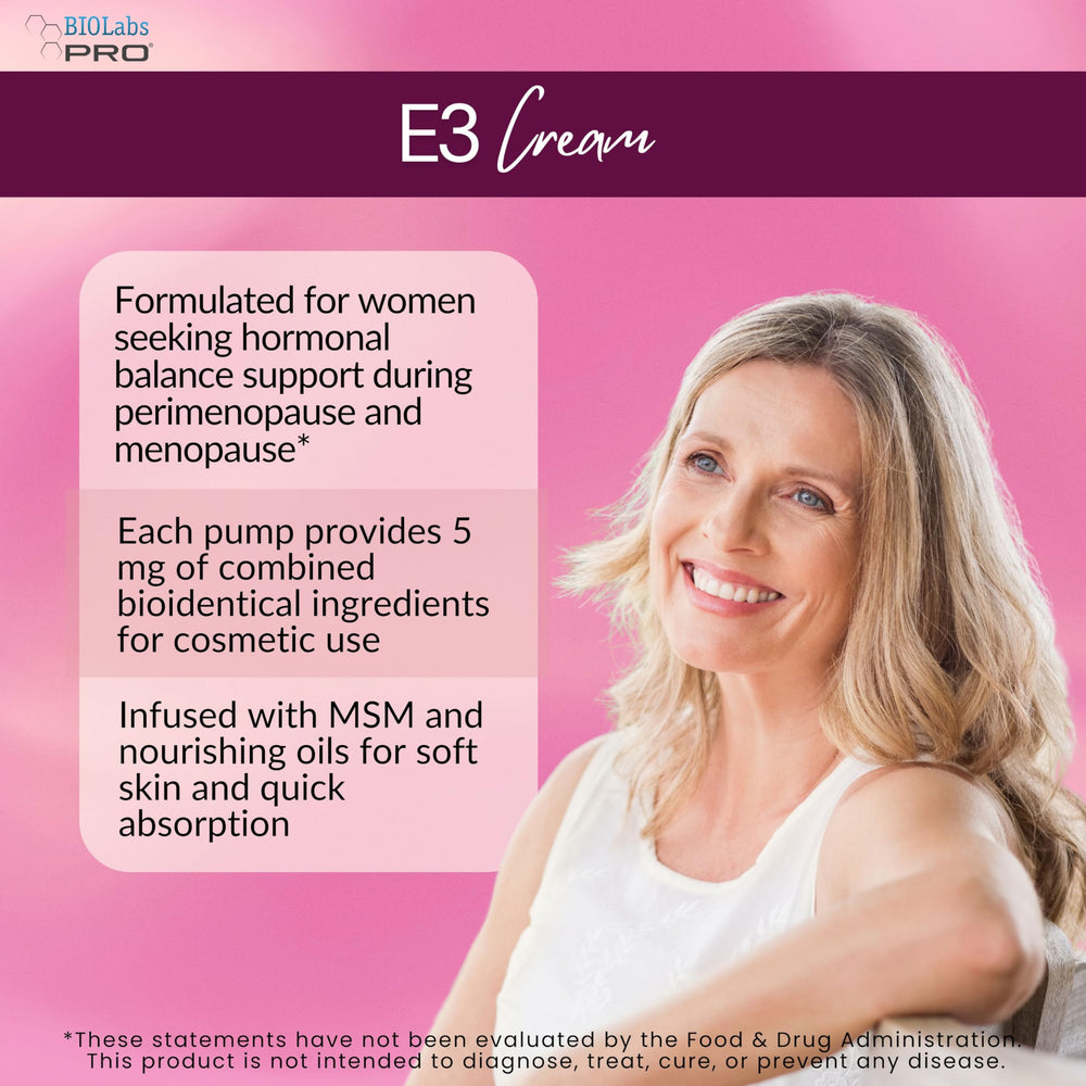 BIOLABS PRO Estri Cream application dispense shows easy daily use and absorption.