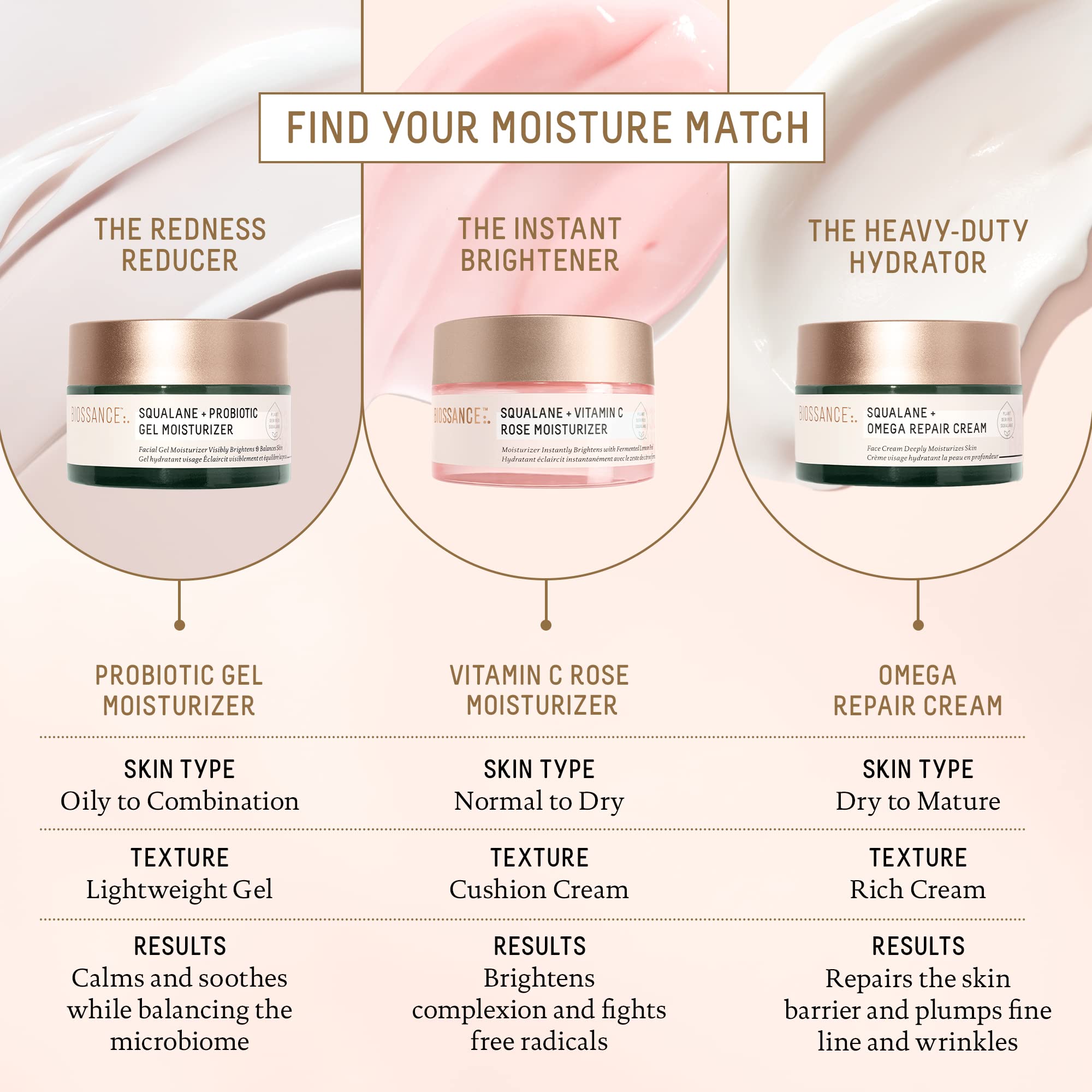 BIOSSANCE moisturizer smoothing fine lines on facial profile