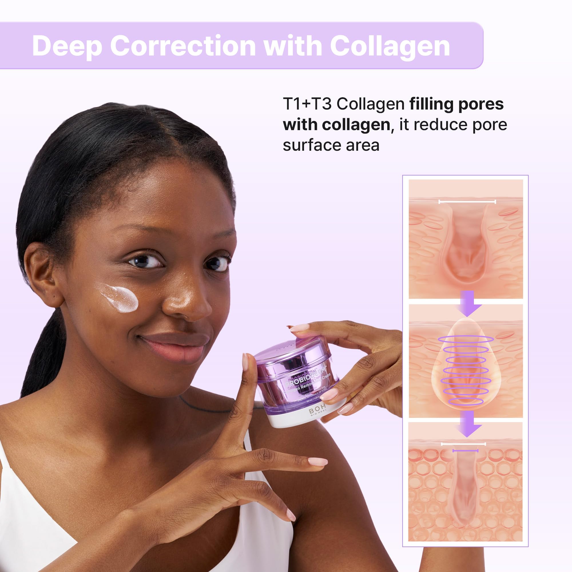 BIOHEAL BOH Probioderm fragrance note highlights peach and rose for spa-like ambiance