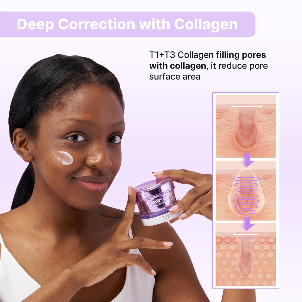 BIOHEAL BOH Probioderm fragrance note highlights peach and rose for spa-like ambiance