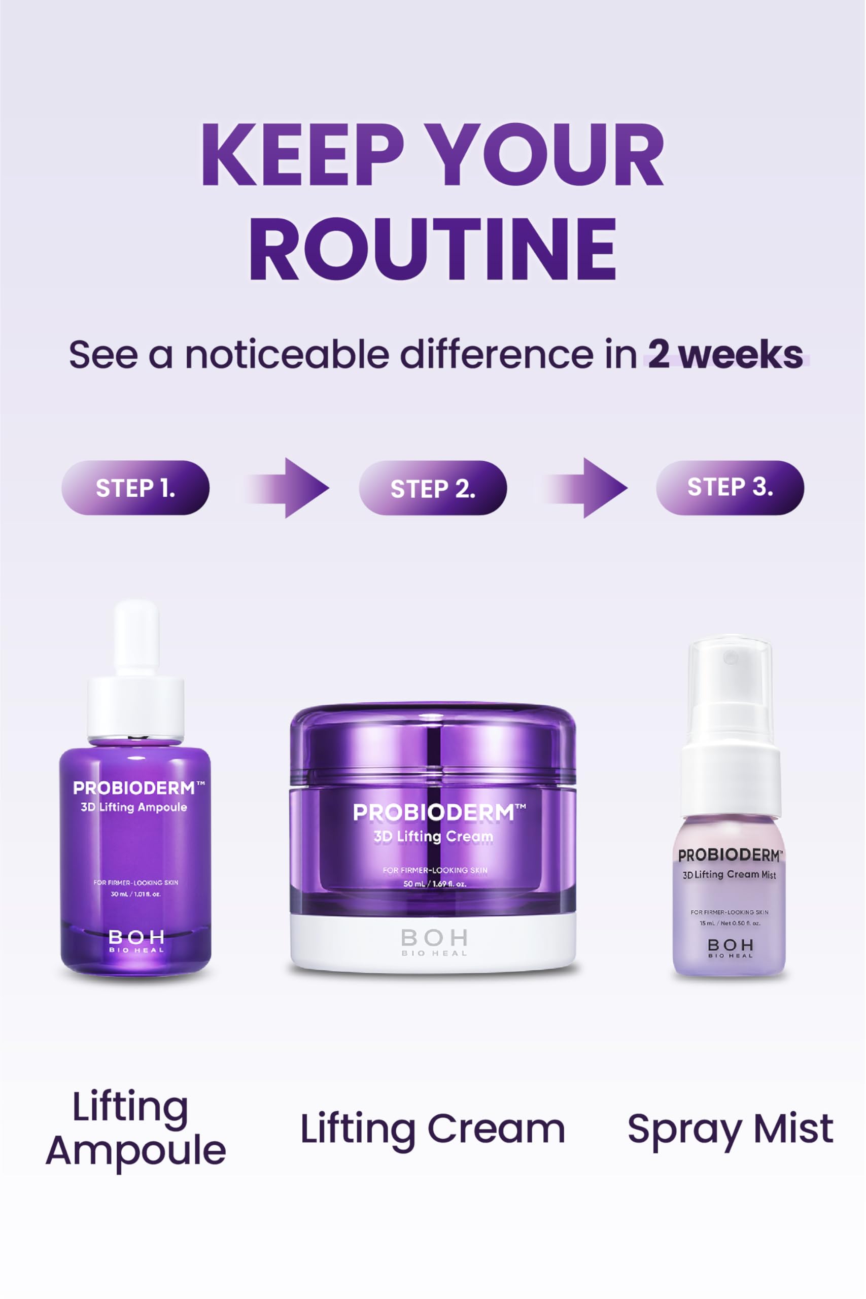 BIOHEAL BOH Probioderm 3D lifting gift ideas display for beauty enthusiasts.
