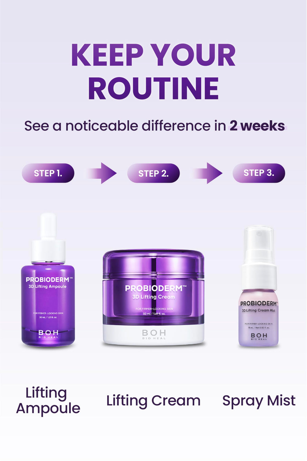 BIOHEAL BOH Probioderm 3D lifting gift ideas display for beauty enthusiasts.