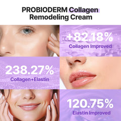 Probioderm cream jar close-up highlighting premium texture and hydration