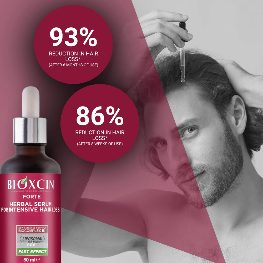 BIOXCIN dermatologically-tested formula safe for sensitive scalps