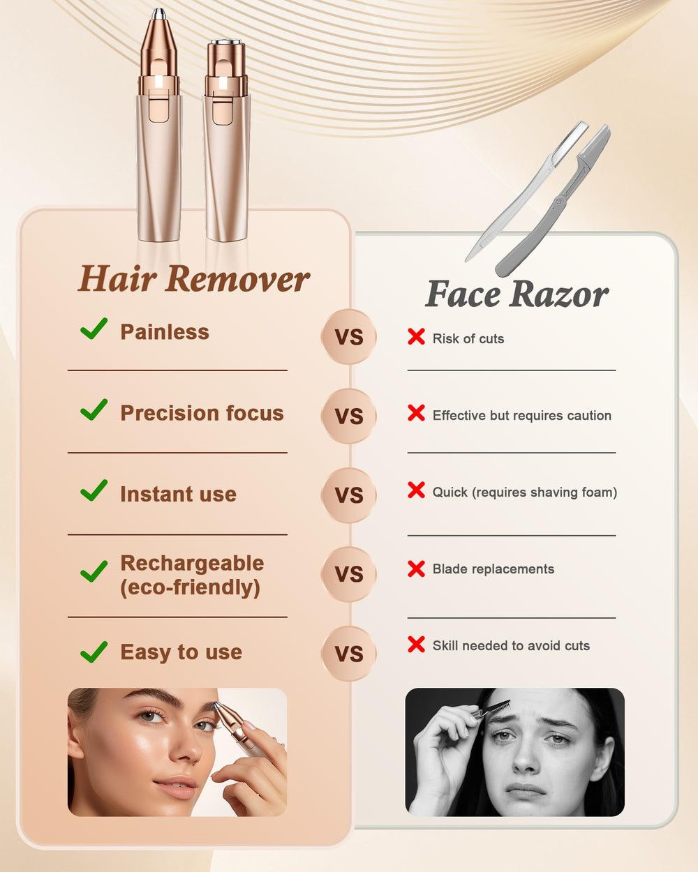 Bissuuy 2-in-1 rechargeable face shaver handle for convenient at-home grooming.