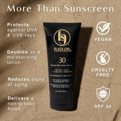 Black Girl Sunscreen lotion swatch showing smooth texture and no white cast