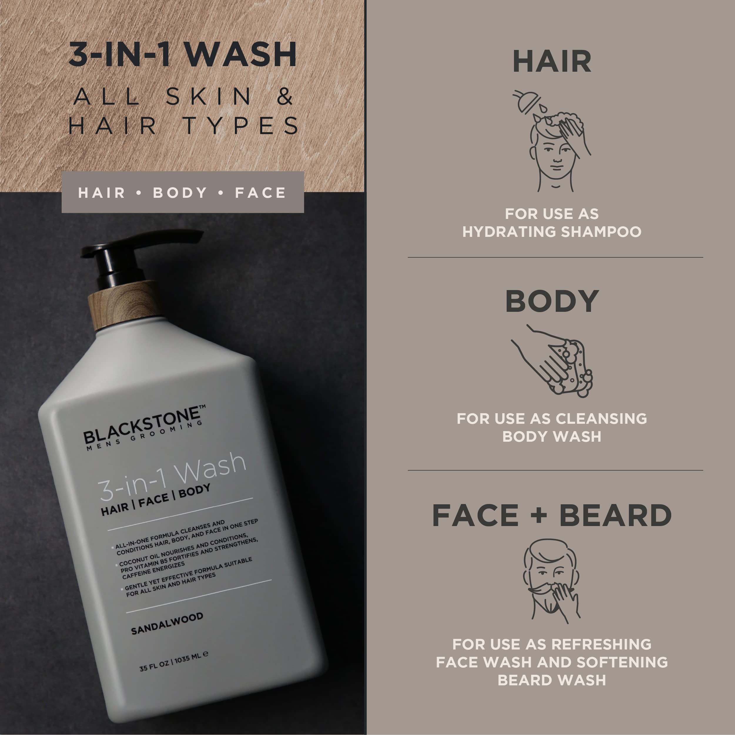 Blackstone 3-in-1 wash ingredients caffeine and hemp seed for energizing nourishment