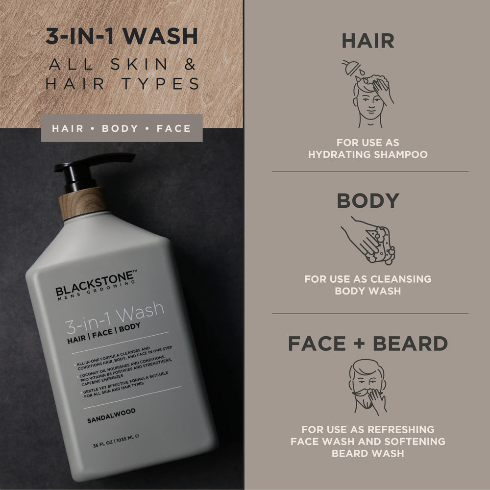 Blackstone 3-in-1 wash ingredients caffeine and hemp seed for energizing nourishment