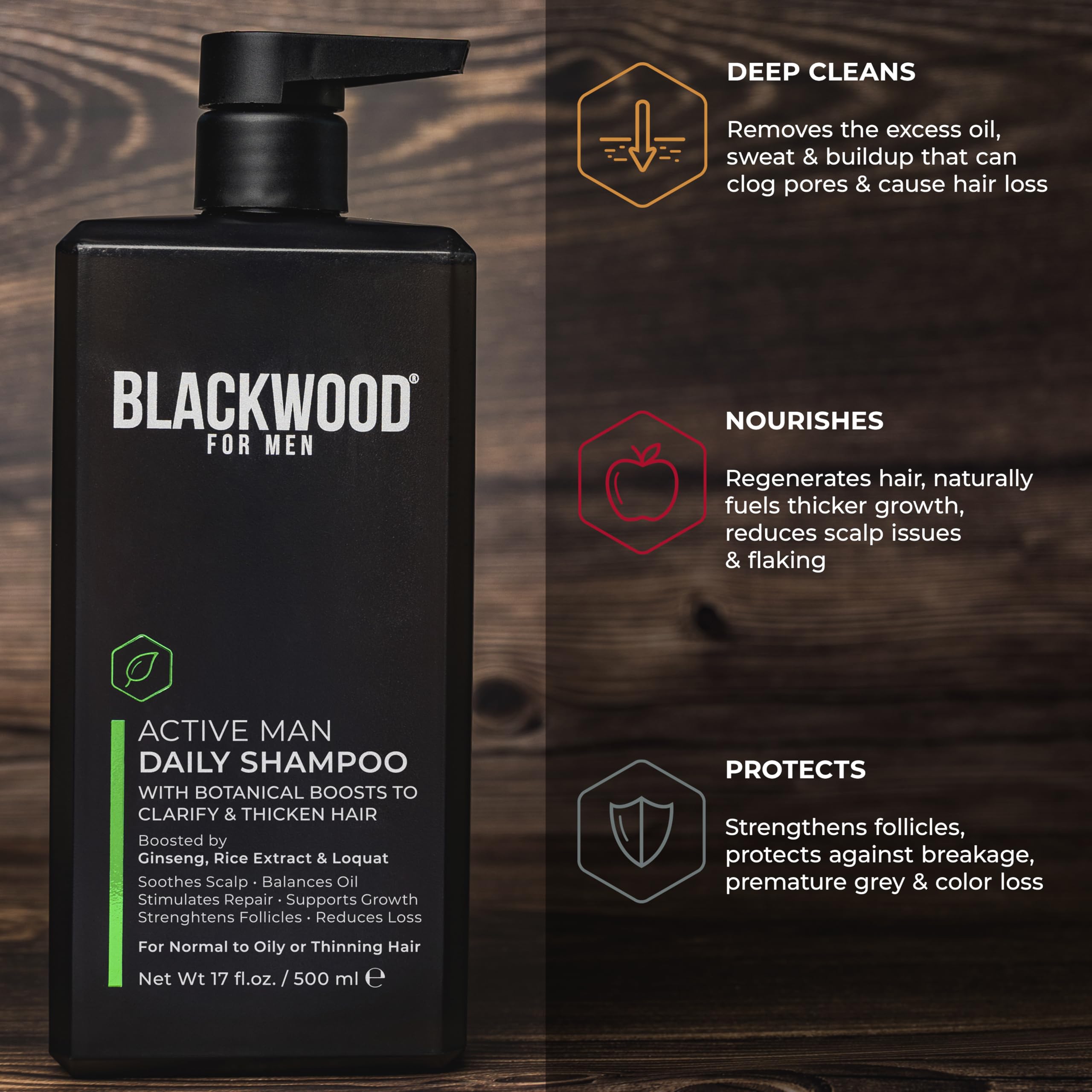 Post-workout use with Blackwood For Men shampoo cleanses scalp and sweat buildup