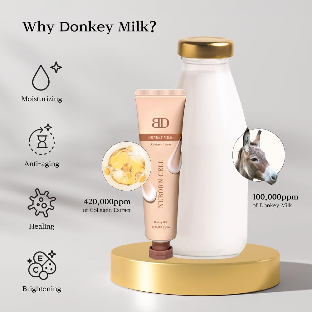 BLANC DUBU Nuborn Cell Donkey Milk Cream being applied, delivering refreshed, plump-looking skin.