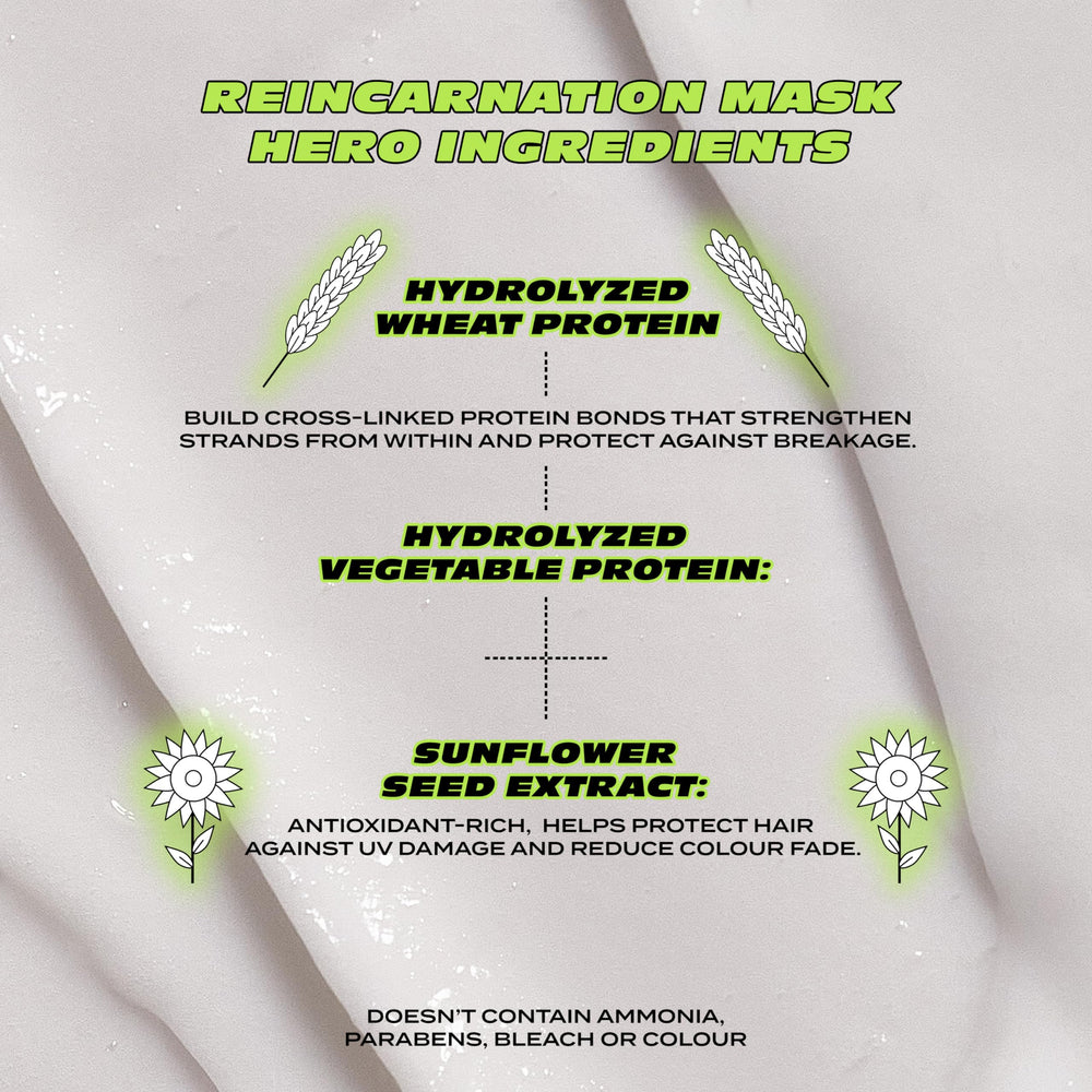 Bleach London Reincarnation Mask on hair highlights transformation to hydrated silky feel