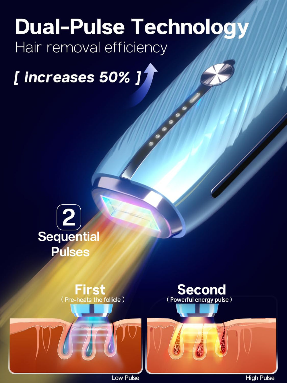 Blex device close-up with sapphire ice cooling for comfort