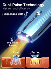 Blex device close-up with sapphire ice cooling for comfort
