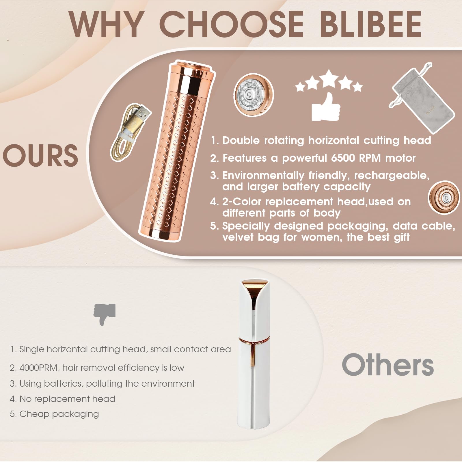 BLIBEE Nile Blue product shot communicates premium design and practical value.