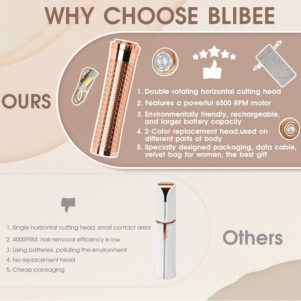 BLIBEE Nile Blue product shot communicates premium design and practical value.