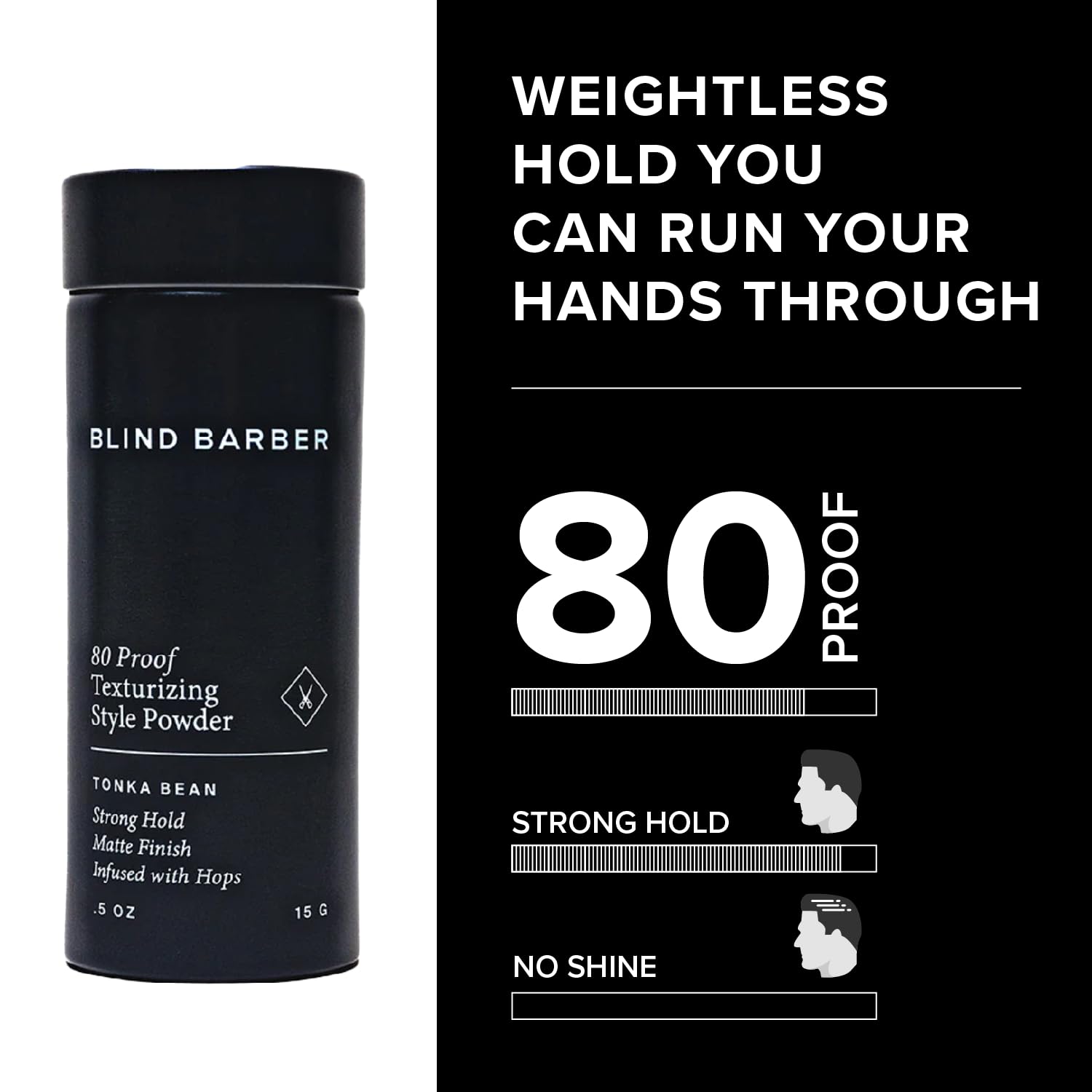 Close-up of Blind Barber 80 Proof powder texture showing grip and lift.