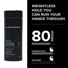Close-up of Blind Barber 80 Proof powder texture showing grip and lift.