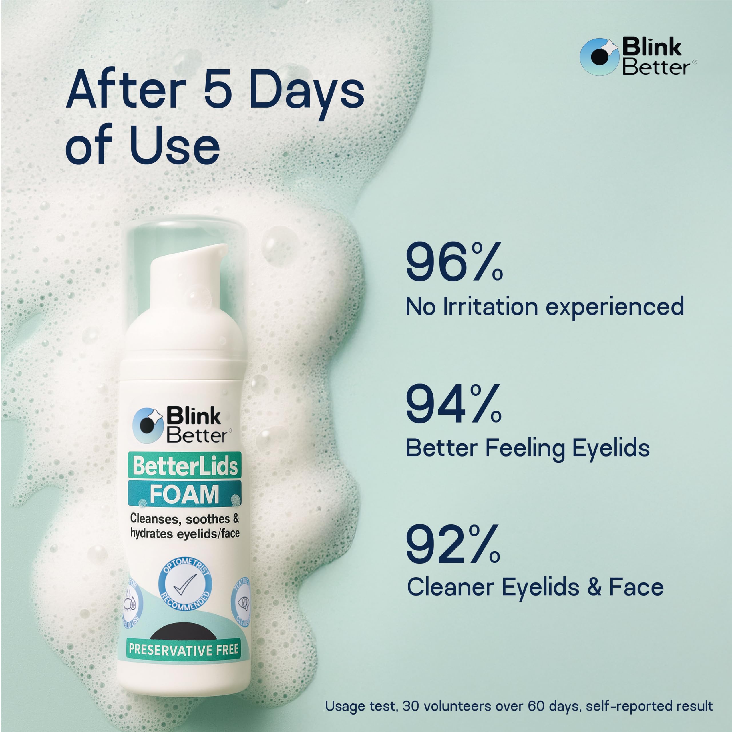 BlinkBetter BetterLids close-up showing hydrated eyelid skin.