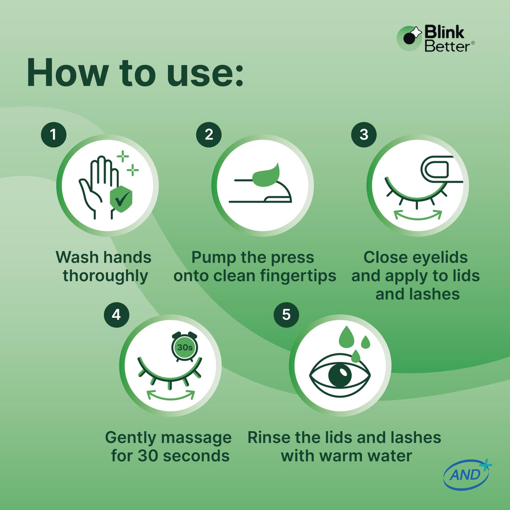 BlinkBetter BetterLids Gel Centella Asiatica highlight for calming skin support