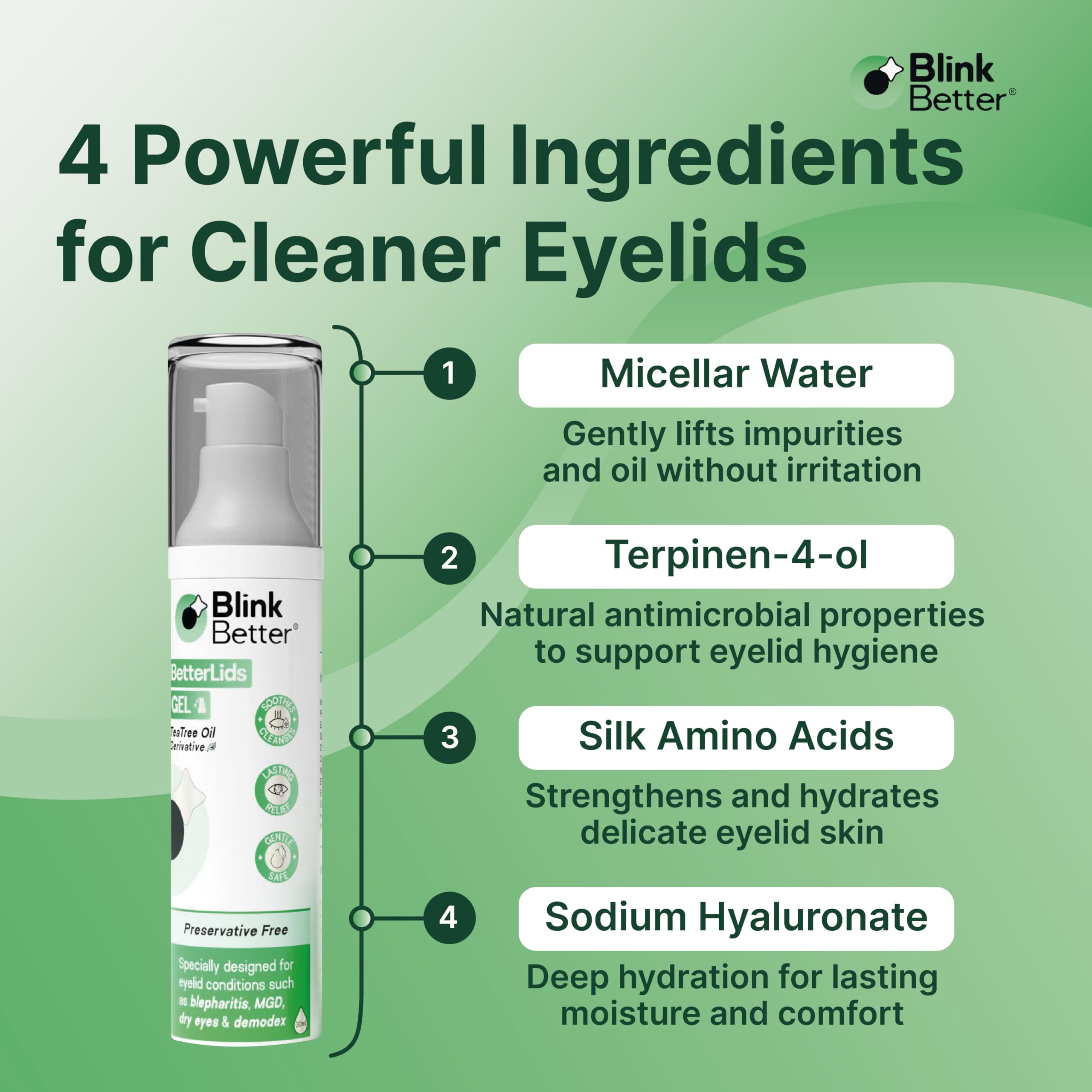 BlinkBetter BetterLids Gel with Hyaluronic Acid maintains hydration and comfort