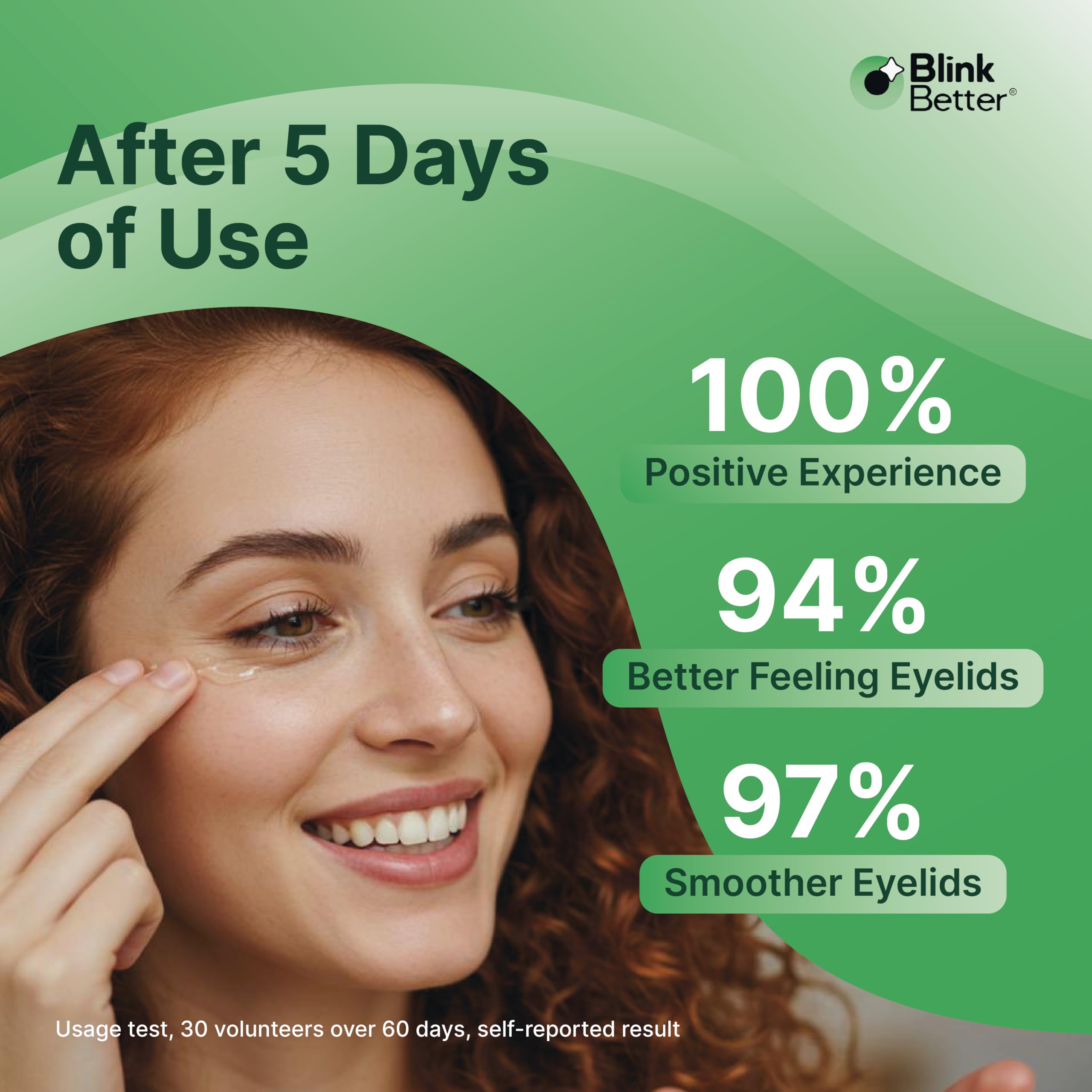 BlinkBetter BetterLids Gel micellar-foam action cleanses dirt and oil safely