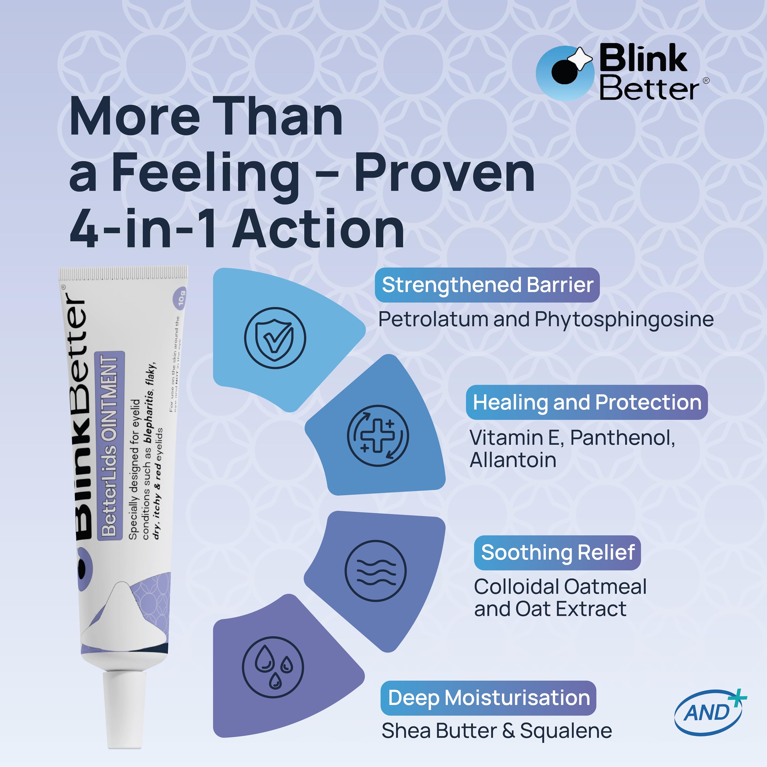 BlinkBetter BetterLids oat extract and colloidal oatmeal ingredients close-up