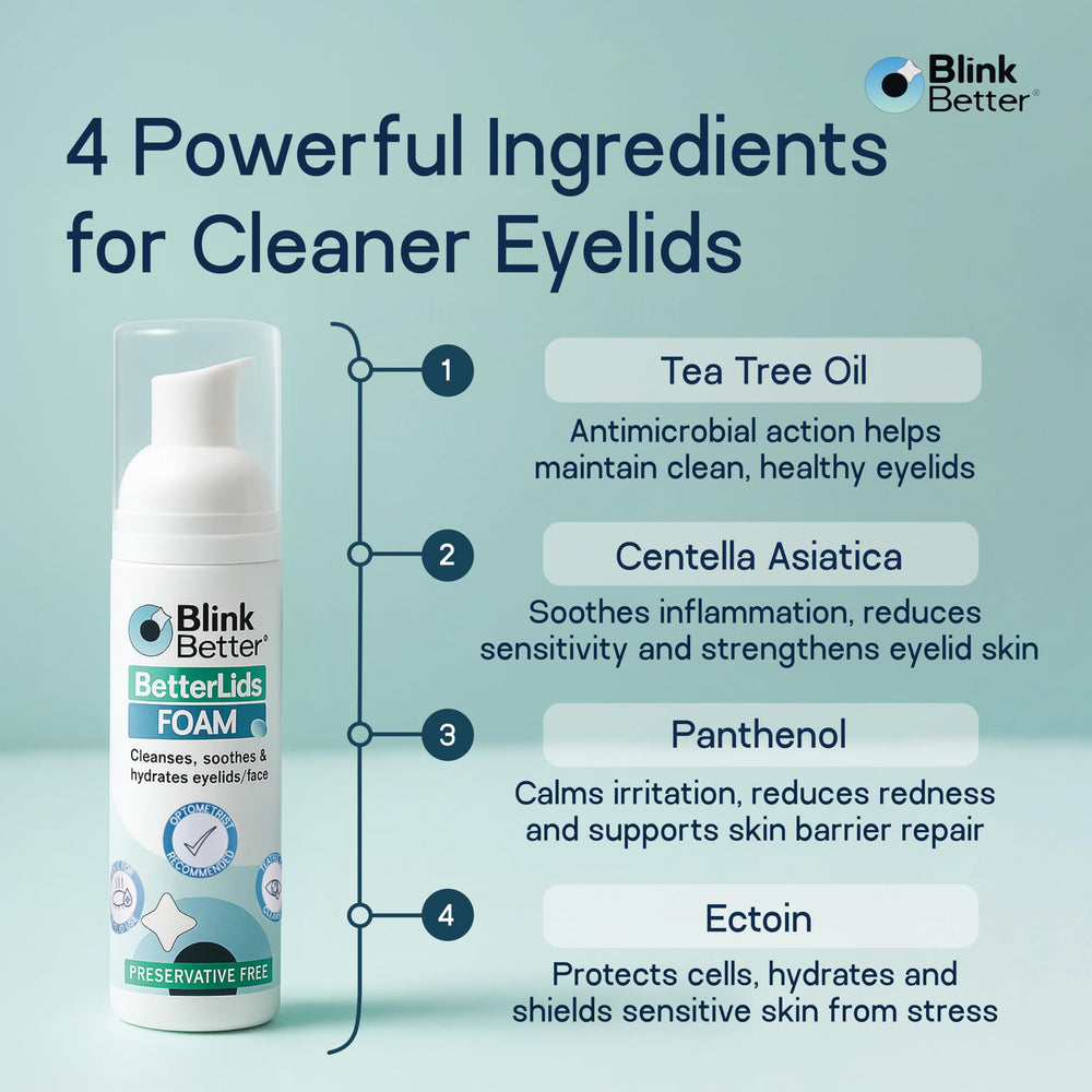 BlinkBetter BetterLids ingredients tea tree and centella for soothing care.