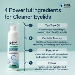 BlinkBetter BetterLids ingredients tea tree and centella for soothing care.