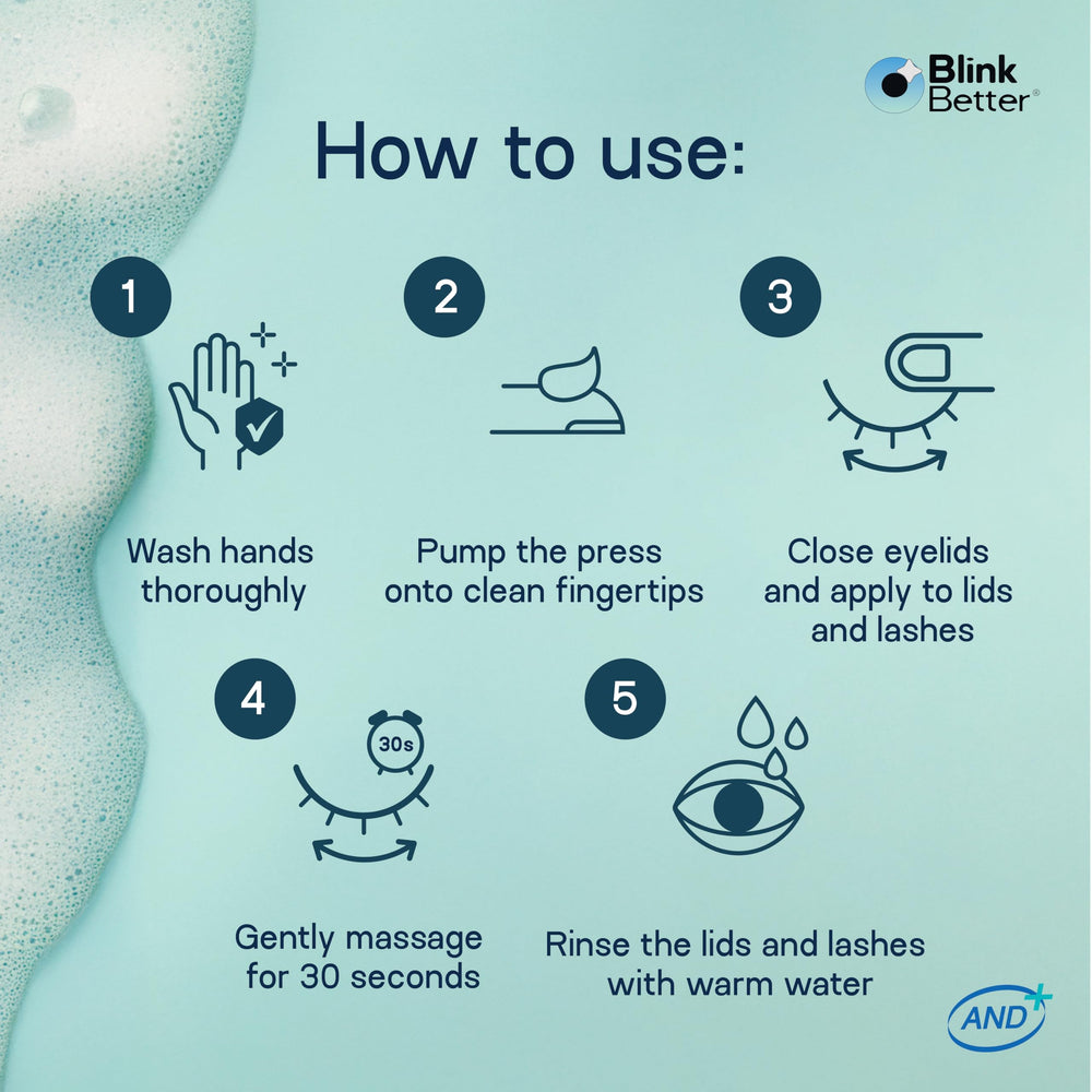 BlinkBetter BetterLids being applied in daily eyelid hygiene routine.