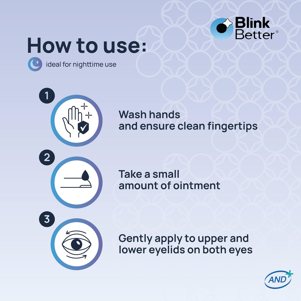 BlinkBetter BetterLids tube beside eye with Vitamin E for barrier support