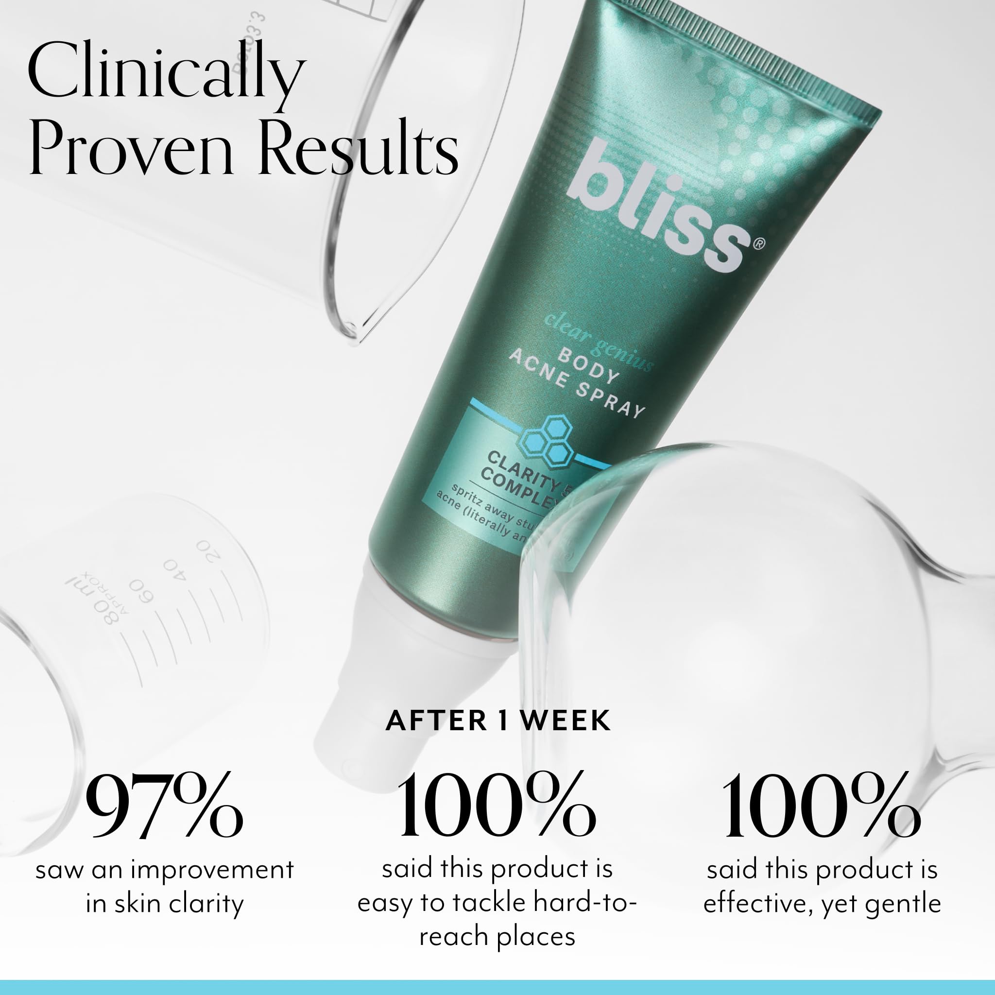 Bliss Clear Genius back-application showcases on-body treatment for blemish-prone areas