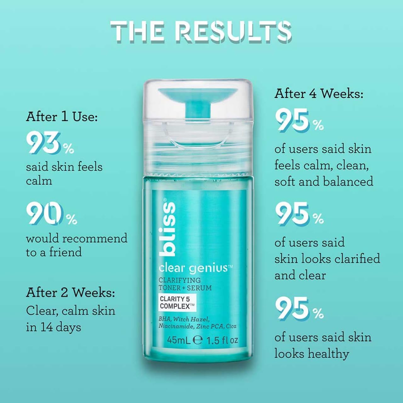 Bliss Clear Genius toner packaging box shows premium packaging for easy shelf display.