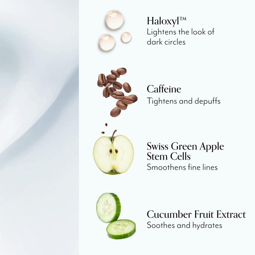Bliss Eye Do All Things Hydrating Eye Gel texture swatch demonstrates cooling hydration on skin.