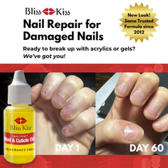 Bliss Kiss cuticle oil bottle closeup highlighting nourishing formula for nails.