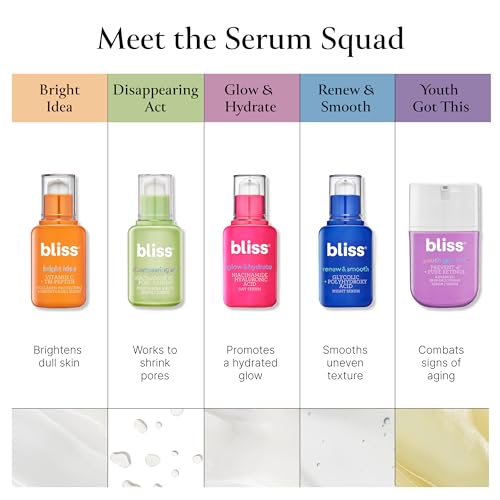 Bliss Vitamin C + Tri-Peptide Serum packaging shot conveys premium skincare