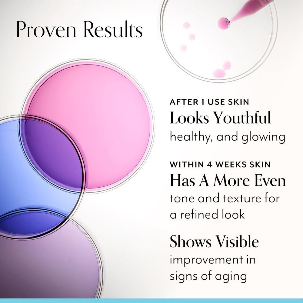 Bliss Youth Got This Retinol Moisturizer being applied to clean skin suggests daily use.