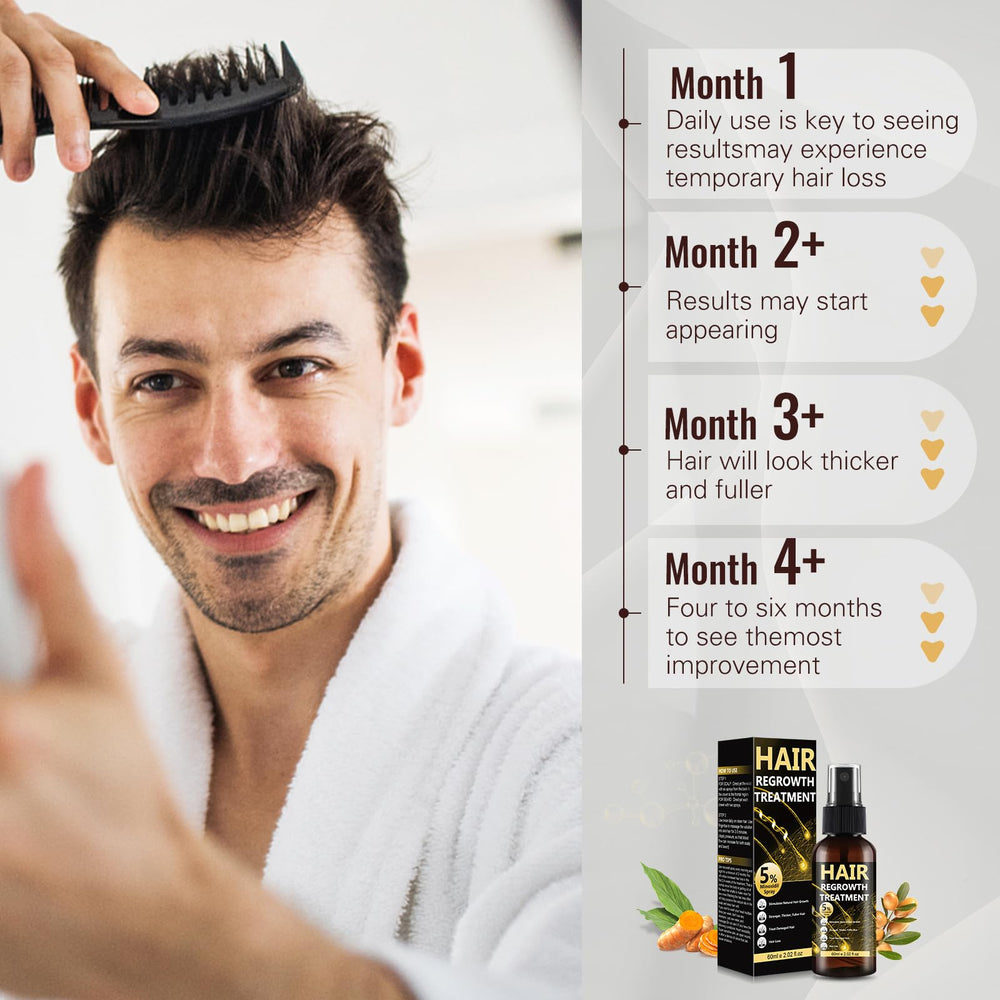 BLISSMATE alcohol-free formula minimizes irritation during daily use.